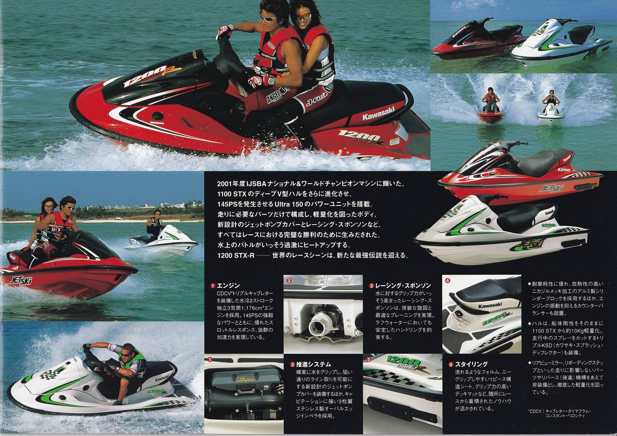 過去カタログ カワサキ PWC 2002 JET SKI SERIES｜WEB博物館ボート
