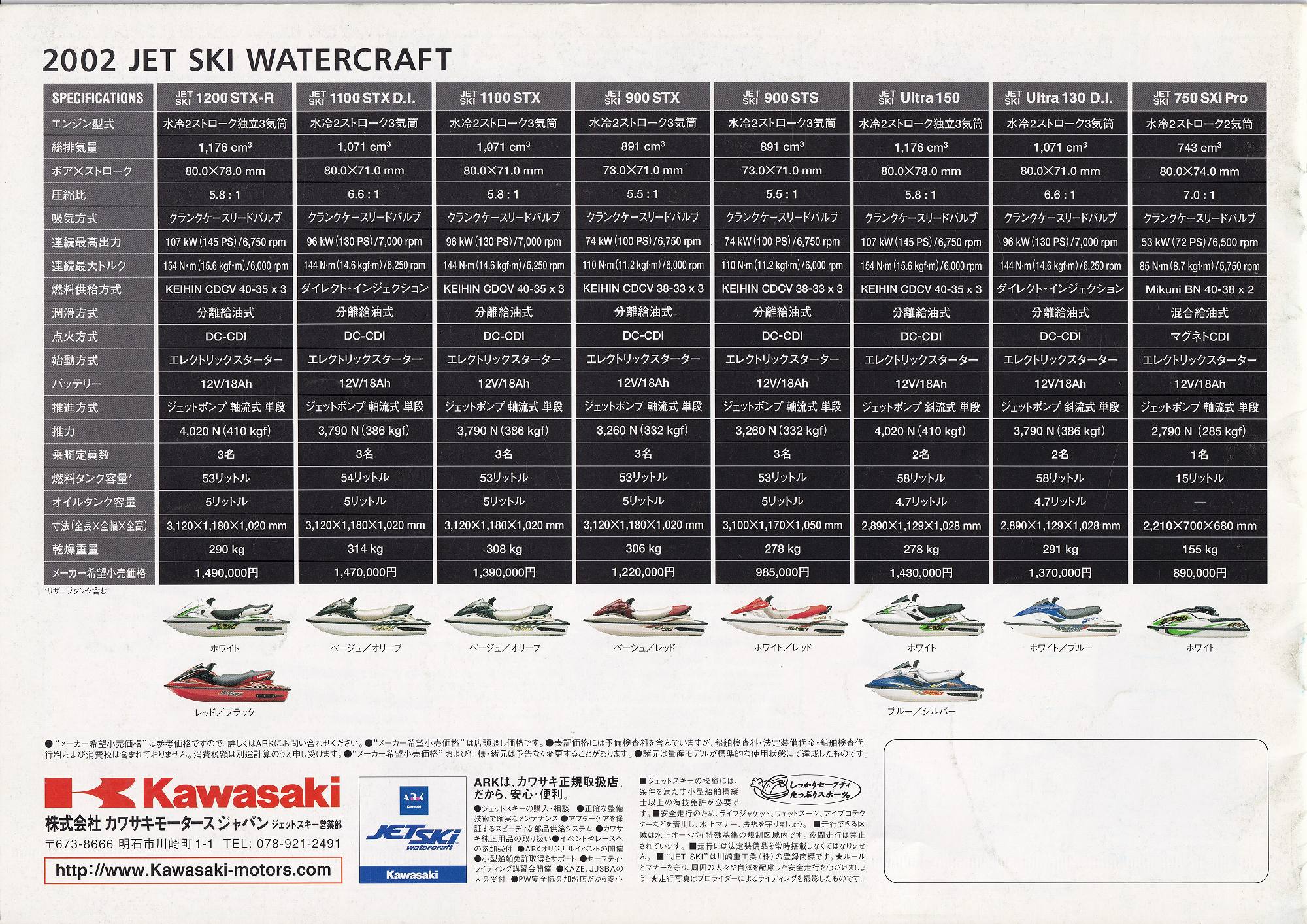 過去カタログ カワサキ PWC 2002 JET SKI SERIES｜WEB博物館ボート 