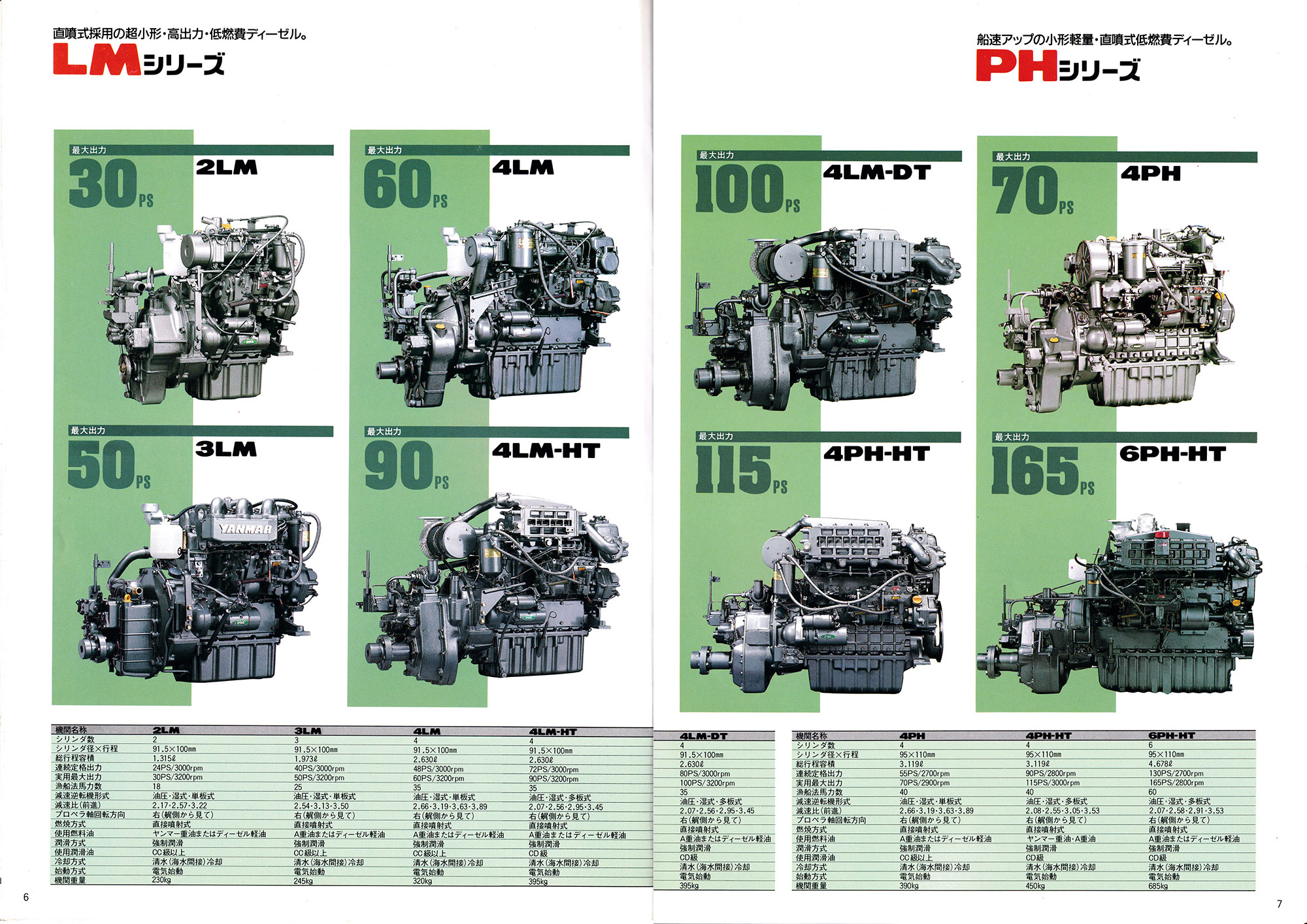 過去カタログ ヤンマー Engine 1988 ディーゼルエンジン総合カタログ 